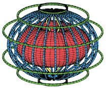 Double-helix spherical stellarator